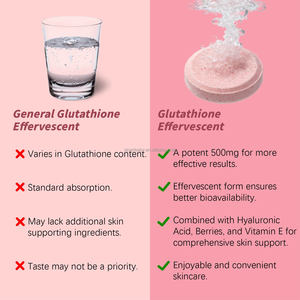 Tabletas Efervescentes <span class=keywords><strong>de</strong></span> Glutatión Natural OEM/ODM Más Vendidas, Suplemento para Adultos con Vitaminas C, E y <span class=keywords><strong>Ácido</strong></span> <span class=keywords><strong>Hialurónico</strong></span> - Product Image 5