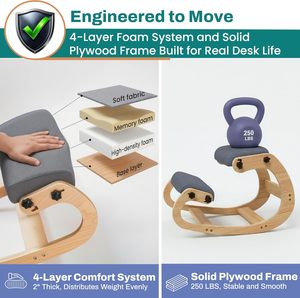 Sedia Ergonomica Regolabile in Altezza, <span class=keywords><strong>Sgabello</strong></span> Oscillante in Legno con Seduta Imbottita Confortevole - Product Image 5