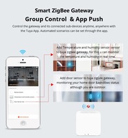 Gateway Inteligente para el Hogar Tuya ZigBee 3.0, Hub WiFi Mesh con BLE, Interruptor Inteligente de Plástico con Alimentación USB para Automatización del Hogar