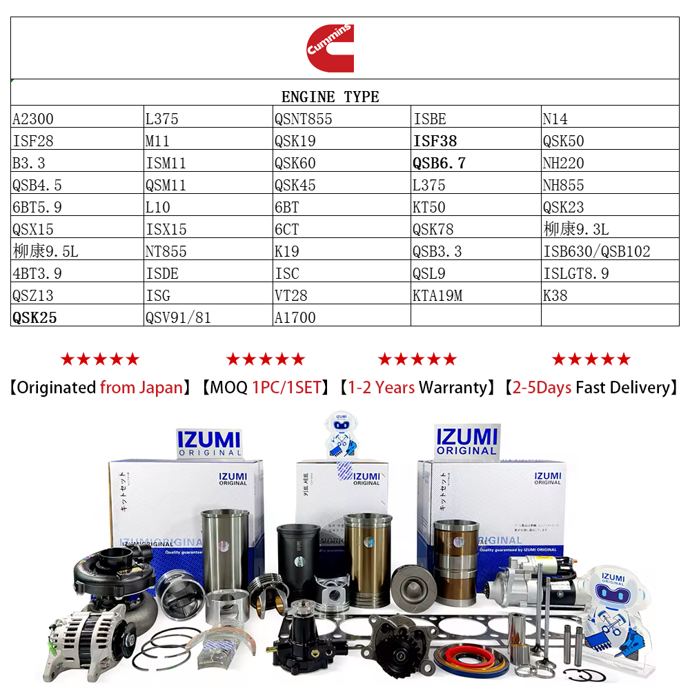 IZUMI High Quality ISF2.8 Piston - Truck Parts for CUMMINS