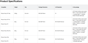 Thay Thế Ban Đầu Màn Hình <span class=keywords><strong>Lcd</strong></span> Cho Anycubic Máy In Nhựa Photon Mono Loạt Photon Mono M7 Pro Photon Mono M7 - Product Image 2