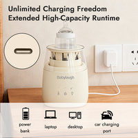 Babylaugh BY-241001W – Nouvelle machine à préparer les biberons électrique portable à chargement USB, agitateur bidirectionnel à 360°, faible bruit