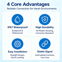 Connecteur de câblage sur site KRONZ M12 4 broches A-Code PG9 tout plastique mâle IP67 étanche pour capteur industriel, actionneur, automatisation CE UL