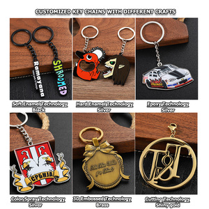 Llaveros de Metal Chapados en Oro, Aleación de Zinc, Diseño en Relieve Altamente Detallado, Llavero con Logotipo Personalizado, Llaveros con Letras y Logotipo 2D y 3D - Product Image 6