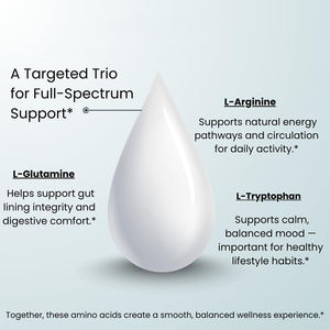 OEM/ODM Gotas Orgánicas Bajas en Azúcar para el Apoyo del Ánimo y la Concentración, Salud Intestinal, Keto-Friendly, Pérdida de Peso, Adelgazantes, Dosis Personalizadas - Product Image 5