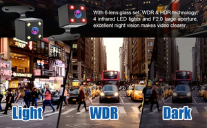 กล้องติดรถยนต์ 3 ช่องทาง เลนส์คู่ <span class=keywords><strong>หน้า</strong></span>/หลัง/ในรถ ความละเอียด HD UHD พร้อมระบบมองเห็นในเวลากลางคืน บันทึกภาพ DVR <span class=keywords><strong>หน้า</strong></span><span class=keywords><strong>จอ</strong></span> IPS 2.4 นิ้ว รับประกัน 1 ปี รองรับ WiFi - Product Image 4