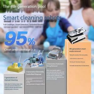 <span class=keywords><strong>Robot</strong></span> de nettoyage de <span class=keywords><strong>piscine</strong></span> automatique sans fil télécommande aspirateur mur d'escalade <span class=keywords><strong>robot</strong></span> de natation moteur de <span class=keywords><strong>piscine</strong></span> JinDe ZM9 - Product Image 3