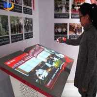 Sistema de Exhibición Interactivo de Libros Virtuales con Sensor de Gestos 3D, Proyector y Efectos de Sonido Realistas para Museos y Salas de Exposiciones