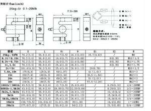 (LH86-RR2D) MYPIN RS232 LH 시리즈 6 LED 디지털 디스플레이 무게 컨트롤러/스케일, 무게 컨트롤러, 무게 표시기 - Product Image 5