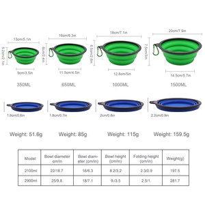 Tazón <span class=keywords><strong>Comedero</strong></span> Plegable <span class=keywords><strong>y</strong></span> Portátil de Silicona de 12 oz <span class=keywords><strong>y</strong></span> 34 oz <span class=keywords><strong>para</strong></span> Mascotas, Perros <span class=keywords><strong>y</strong></span> <span class=keywords><strong>Gatos</strong></span>, Libre de BPA <span class=keywords><strong>para</strong></span> Viajes <span class=keywords><strong>y</strong></span> Exteriores al por Mayor - Product Image 4