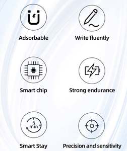 Lápiz Óptico Especial para Tableta <span class=keywords><strong>Huawei</strong></span>, Sensibilidad a la Presión de 4096, Lápiz Táctil Antierror, <span class=keywords><strong>Matepad</strong></span> Pro10.8/11, Lápiz Capacitivo - Product Image 3