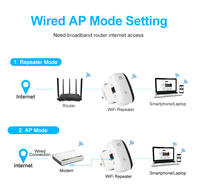 Eastech 2.4GHz Signal WiFi Extender Amplificateur Répéteur Sans Fil WiFi Internet Booster Bande jusqu'à 300 Mbps