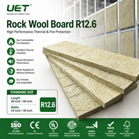 Panel de Lana de Roca Basáltica Certificado ASTM C432 R12.6, 60kg/m3 80kg/m3 100kg/m3, Panel de Lana de Roca para Material de Aislamiento Tipo Sándwich
