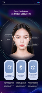 เครื่องวิเคราะห์ผิวหน้า X3-AI หน้าจอสัมผัส 7.0 นิ้ว พร้อมระบบ AI วิเคราะห์สภาพผิวหน้าด้วยภาพสเปกตรัม 8 ช่องทาง และการวิเคราะห์ความลึก - Product Image 2