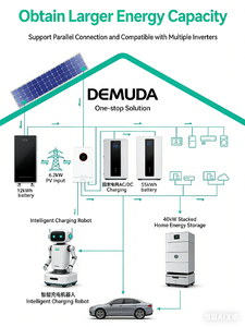 ระบบแบตเตอรี่โซลาร์เซลล์สำหรับบ้านแบบแยกส่วน ออลอินวัน ออฟกริด 51.2v15kwh 30kwh แบตเตอรี่ลิเธียม CAN แผงโซลาร์เซลล์ ระบบกักเก็บพลังงาน - Product Image 3