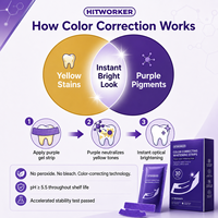 Tiras Blanqueadoras de Dientes Moradas de Venta al Por Mayor con Etiqueta Privada, Blanqueamiento Instantáneo Avanzado, 28 Tiras Blanqueadoras Sin Peróxido para Dientes