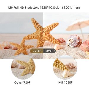 Projecteur LED multimédia <span class=keywords><strong>4K</strong></span> Full HD 1080P pour M9, <span class=keywords><strong>6800</strong></span> lumens, correction automatique de la distorsion trapézoïdale, cinéma maison, haut-parleurs stéréo HIFI*2 - Product Image 3