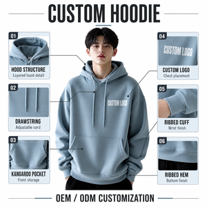 Sudadera con Capucha de Marca Privada, Color Sólido, Hombros Caídos, Logotipo Personalizado, Fabricante de Ropa ODM, Suministro al por Mayor - Product Image 2