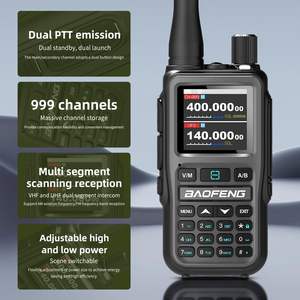 Radio Bidireccional Baofeng UV-5R Mini Walkie-Talkie Multibanda AM FM con Control Remoto VOX, Programación por Aplicación y Gran Capacidad - Product Image 1
