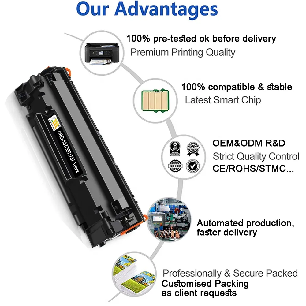 137 cartuccia Toner compatibile per cartuccia Toner 137 per cartuccia Toner Canon ImageCLASS MF232w MF242dw cartuccia Toner 337