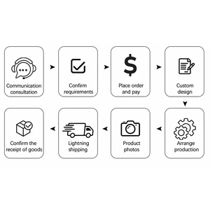 Support <span class=keywords><strong>de</strong></span> toile <span class=keywords><strong>de</strong></span> <span class=keywords><strong>fond</strong></span> pour photomaton avec cadre en tube d'aluminium, <span class=keywords><strong>vente</strong></span> directe usine, toile <span class=keywords><strong>de</strong></span> <span class=keywords><strong>fond</strong></span> en polyester 260 g/m² haute définition type taie d'oreiller - Product Image 4