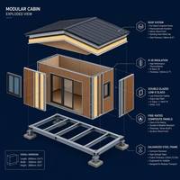 Maison conteneur modulaire mobile de luxe 20 pieds 40 pieds, préfabriquée, résidentielle, étanche, résistante au feu, avec structure en acier