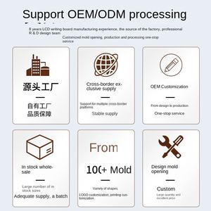 Tavolo da disegno LCD per bambini da 15 pollici grande schermo <span class=keywords><strong>lavagna</strong></span> per scrittura a mano <span class=keywords><strong>cancellabile</strong></span> per gli occhi neri memory pad piccola <span class=keywords><strong>lavagna</strong></span> - Product Image 3
