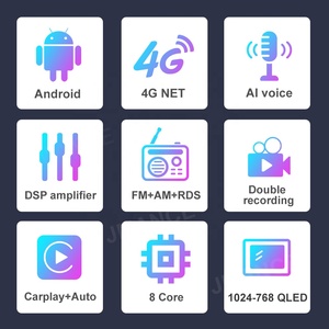 Jyt 9.7 Inch 4G Carplay Android Tự Động Đài Phát Thanh Có Dây Không Dây GPS Navigator 2 DIN Dodge <span class=keywords><strong>Ram</strong></span> <span class=keywords><strong>1500</strong></span> 2500 3500 201 2018 Khung Cho Xe Hơi - Product Image 4