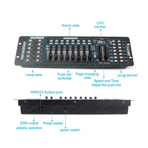 New DMX 192 191 Stage Beam KTV Par Light DMX Master Console Programmable Control DMX 512 Control - Product Image 2