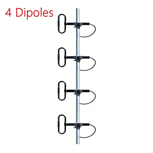 Antenna Yagi UHF a 4 dipoli ad alto guadagno 400-470MHz con splitter di potenza a cavità e cavi - Product Image 3