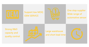 ระบบตรวจจับคนเดินเท้าสำหรับ hgvs การเคลื่อนย้ายออกจากระบบข้อมูล R159โมสโมเดลวีโต - Product Image 5