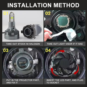 หลอดไฟหน้าเลนส์ LED 120W M01U ความสว่างสูง H4 6000K ไฟตัดหมอกในการขับขี่รถยนต์12000LM 12V ไฟหน้ารถจักรยานยนต์ - Product Image 5