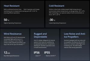 Estación de Drones Dock 3 con Sistema Integrado de Monitoreo Ambiental M4D M4TD Matrice 4D 4TD para Seguridad e Inspección Dock3 - Product Image 6