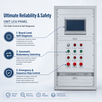 Panel de Control de Automatización Industrial con Integración HMI SCADA y Unidad de Adquisición de Datos en Tiempo Real (LCU) para Plantas de Energía