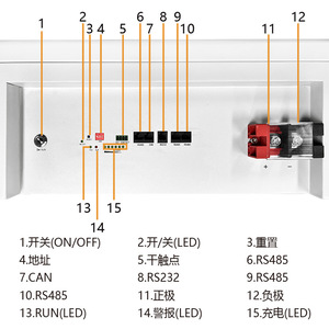 Batterie au lithium fer phosphate solaire murale Mountain Shield 26 kWh pour stockage d'énergie domestique et alimentation de secours - Product Image 1