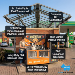 PETSPROOFING Nueva Invención Estación de Lavado para Perros y Gatos Máquina de Baño y Aseo Automática Portátil de Autoservicio para Perros y Gatos - Product Image 3