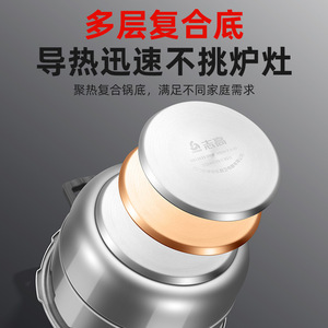 Zhigao 304 Stainless Steel Pressure Cooker 16-32cm Explosion Proof Food Grade For Gas And Induction Cookers - Product Image 3