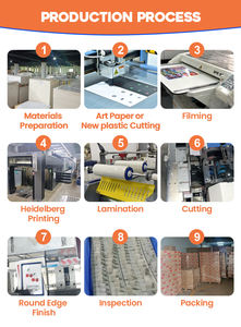 Papier écologique de qualité supérieure Advance Baby Premiers mots Nouveau-né Jeu d'<span class=keywords><strong>âge</strong></span> précoce Jouet Langue Cartes Flash - Product Image 6