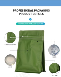 Chất lượng cao tùy chỉnh in logo bao bì hạt cà phê đáy phẳng đứng lên túi có khóa kéo cho thức ăn vật nuôi - Product Image 6