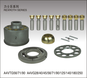 Repuestos para Bomba A2F500: Placa de Puerto con Pernos de Encaje, Grupos Rotatorios RH/LH, Kits de Reparación - Product Image 4
