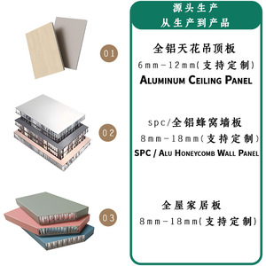 Pannello murale in alluminio per decorazione d'interni, ignifugo e resistente all'umidità, rivestimento completo in alluminio per tutta la casa, tutto in alluminio. - Product Image 4