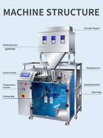 Machine pneumatique automatique pour sachets à fermeture éclair (stand-up) en kraft et plastique (doypack) pour noix, café, aliments et graines, avec composants de moteur