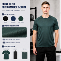 Großhandel Herren Sport-T-Shirt mit Mesh-Einsätzen, Leichtgewichtig, Schnelltrocknend, Raglan-Ärmel, Slim Fit, Individuelles Design