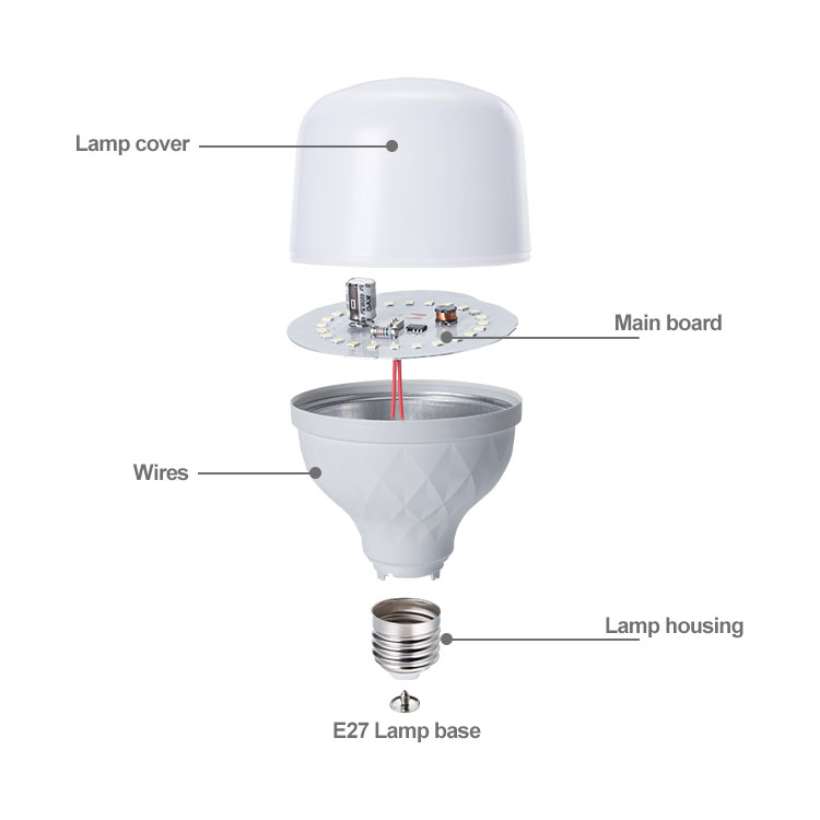 12 watt led bulb