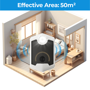 Répulsif à ultrasons amélioré 2026 : Le meilleur anti-nuisibles efficace, 25 kHz, 110 dB, dissuasif pour rongeurs et souris d'intérieur - Product Image 6