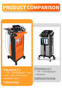 Máquina Profesional 9 en 1 para el Cuidado de la Piel, Microdermoabrasión + Microcorriente + Terapia de Calor y Frío para Salón de Belleza - Product Image 4