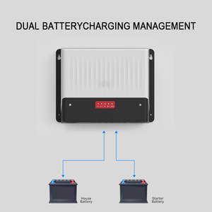 Bộ điều khiển sạc RV thông minh 3 trong 1 | AC, PV năng lượng mặt trời & Máy phát điện | sạc pin kép cho Camper Van & Motorhome - Product Image 3