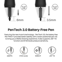 Tablette graphique LCD HUION Kamvas 13, écran d'affichage numérique pour dessin, pour animateurs, étudiants, enseignants