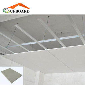 Protection de l'environnement Panneau de gypse <span class=keywords><strong>Prix</strong></span> <span class=keywords><strong>M2</strong></span> Fabricant Mur intérieur Panneau de gypse - Product Image 3