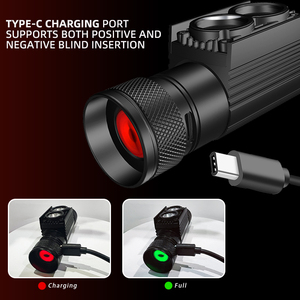 New Design Rechargeable Head Lamp Portable Camping <strong>Headlamp</strong> LED Head Light Fishing <strong>Headlamps</strong> - Product Image 5